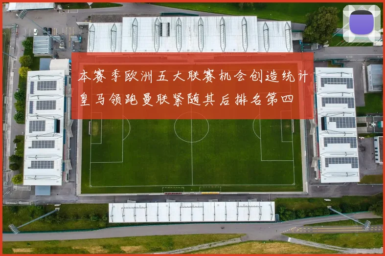 本赛季欧洲五大联赛机会创造统计皇马领跑曼联紧随其后排名第四