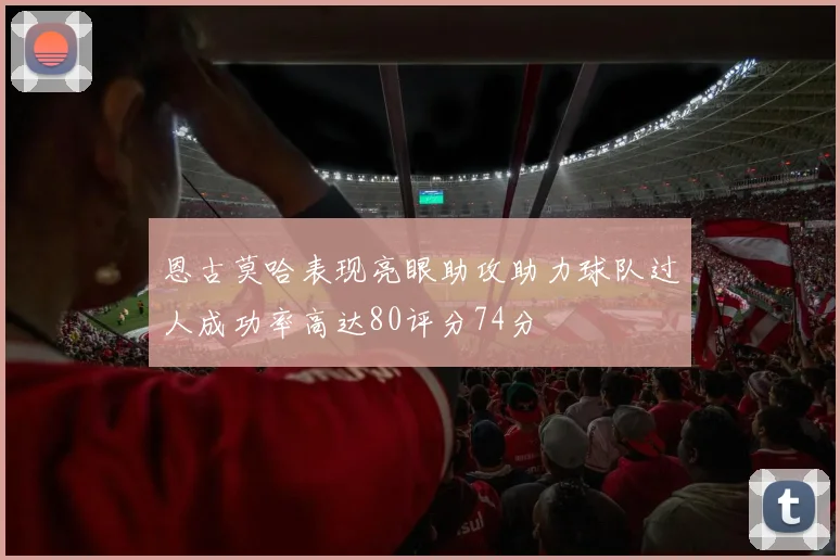 恩古莫哈表现亮眼助攻助力球队过人成功率高达80评分74分